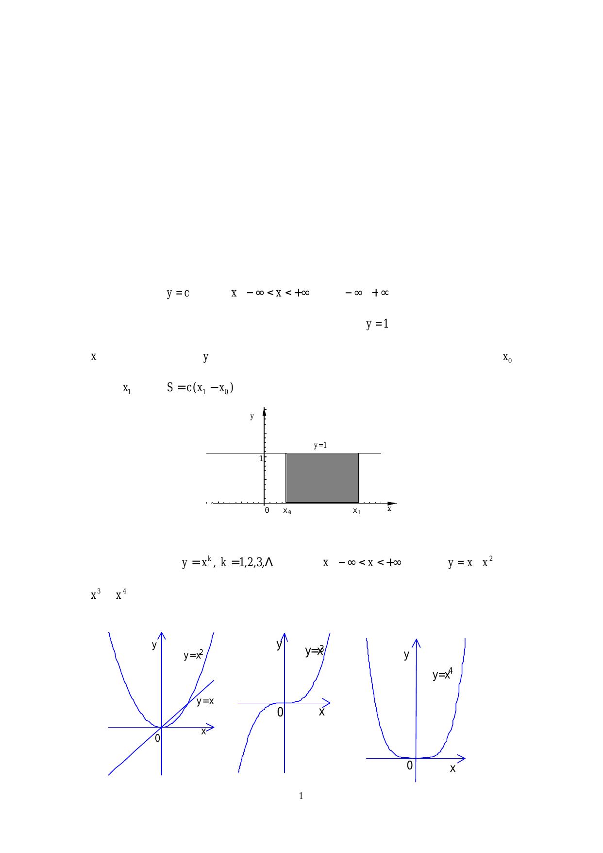 1_K0KL291p_北大数学分析讲义