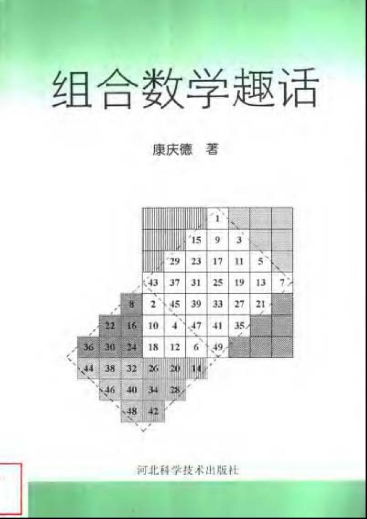 1_KFvd5ZUN_组合数学趣话