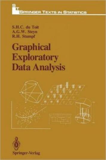 1_ADjT7Z4o_Graphical Exploratory Data Analysis