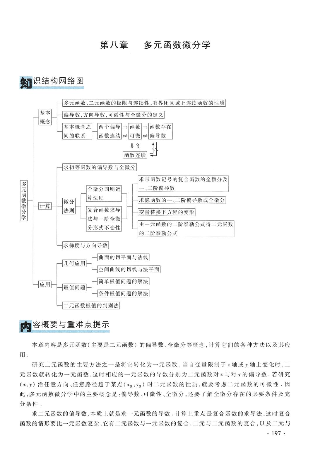 1_YXvmOJFb_李正元 复习全书 数一（高数下） (李正元) (Z-Library)