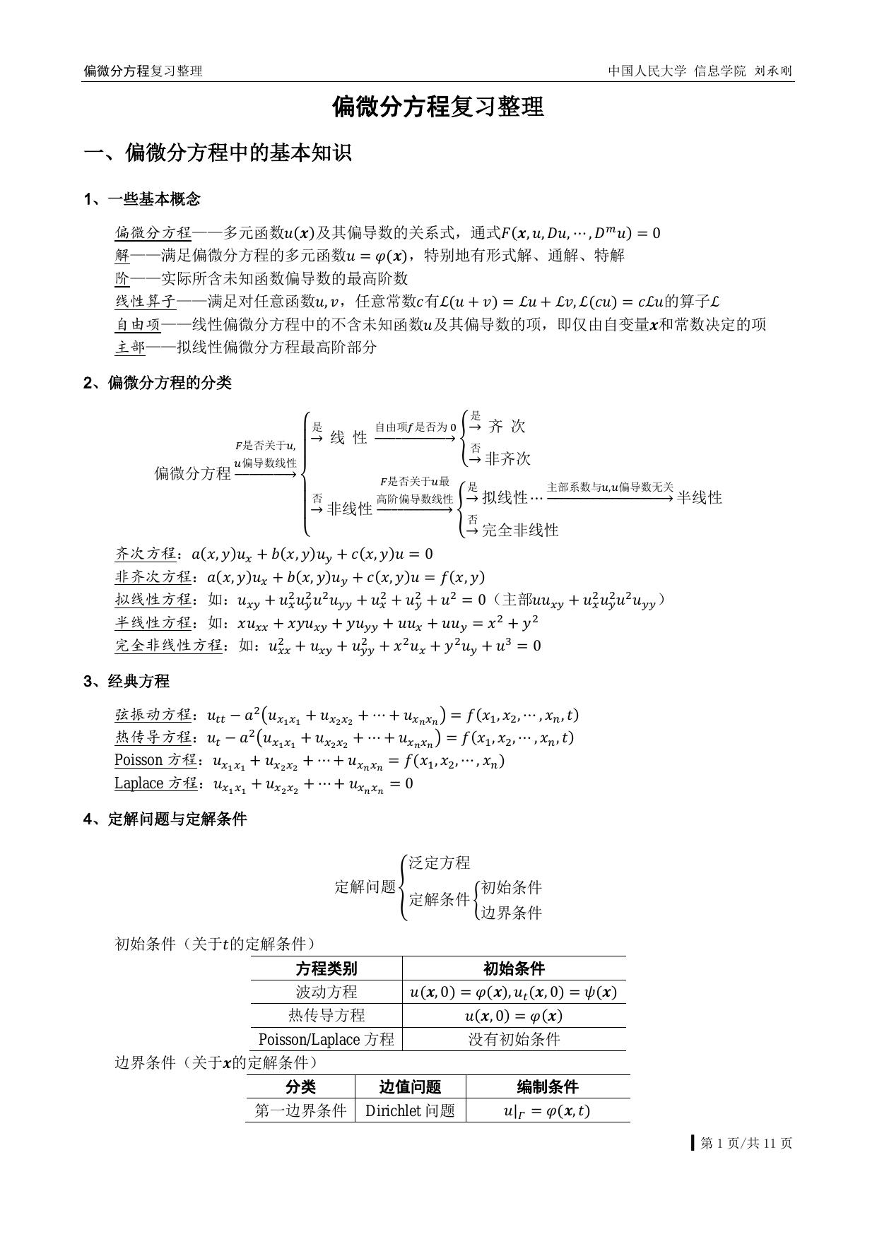 1_1PcUcHBp_partial_differential_equation_20230619_181626