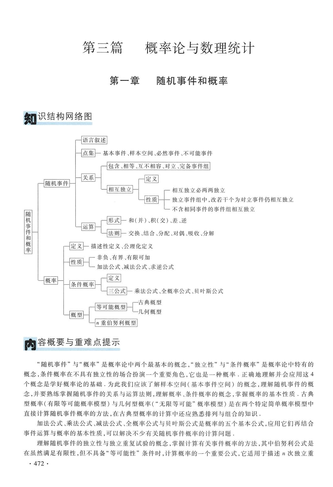 1_SgdqrNVo_李正元 复习全书 数一（概率统计篇） (范培华) (Z-Library)