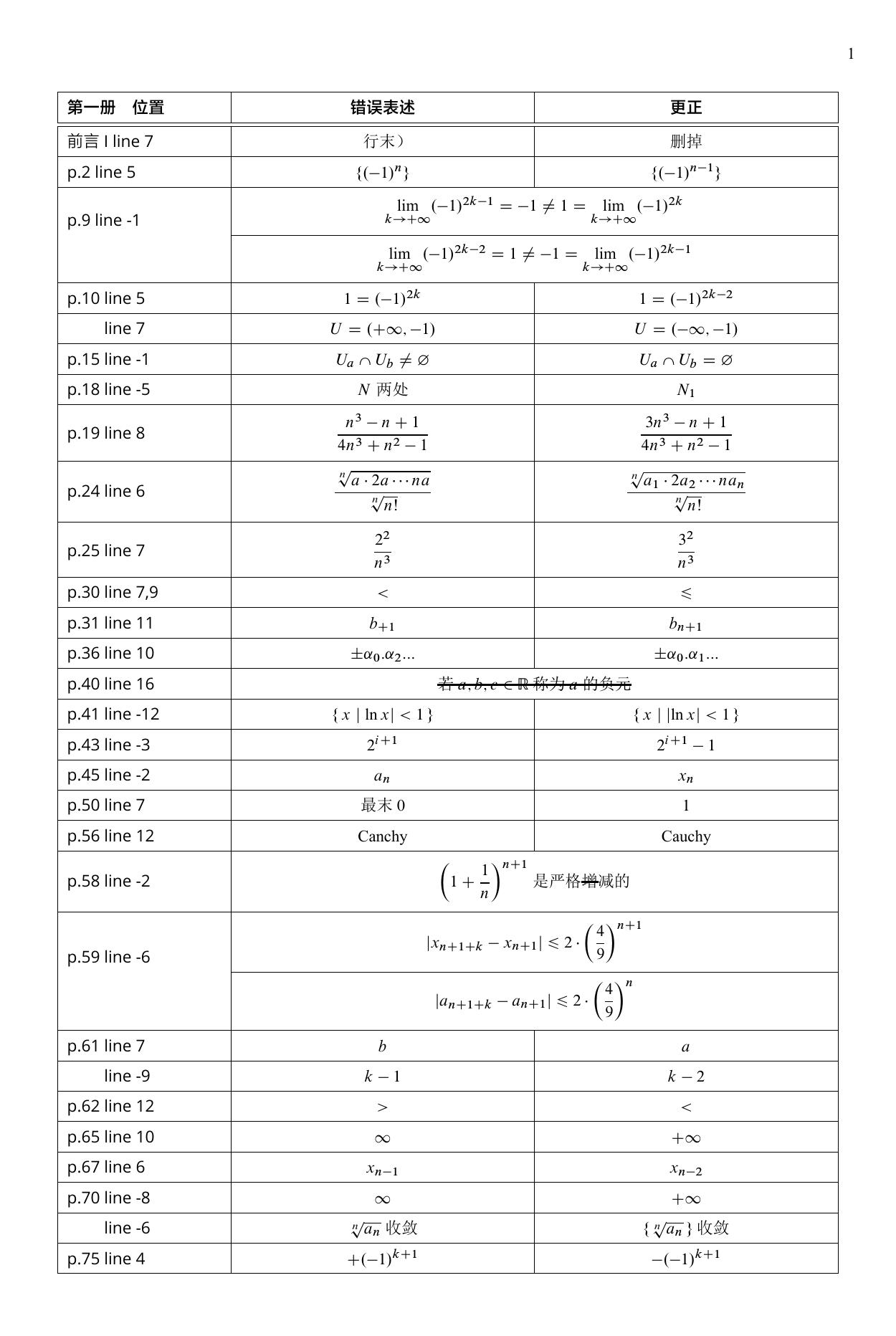 1_HQFfnEMX_数学分析+题解（徐森林）勘误V1.0(1)