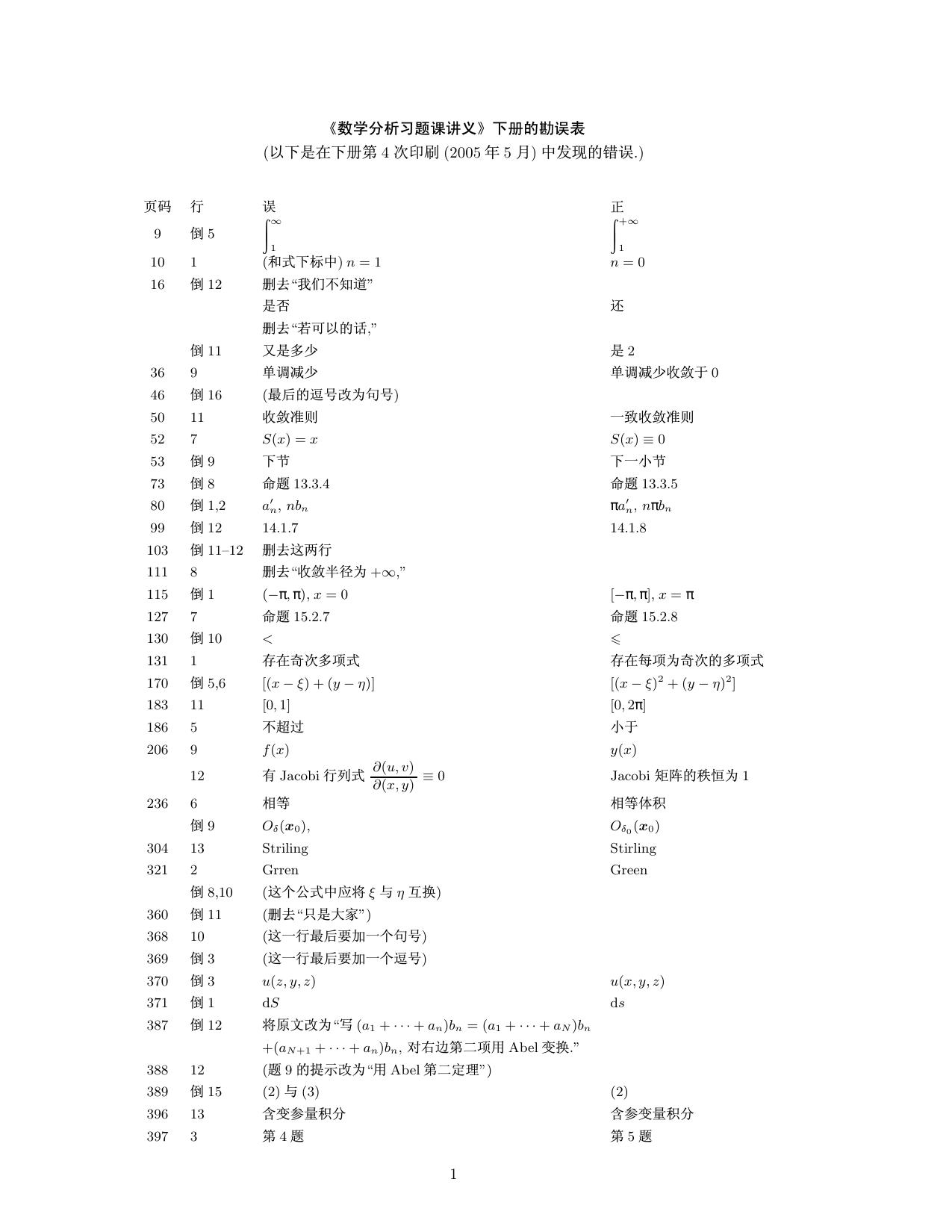 1_wntRvd5X_谢惠民 数学分析习题课讲义 下册 (2004) 勘误表