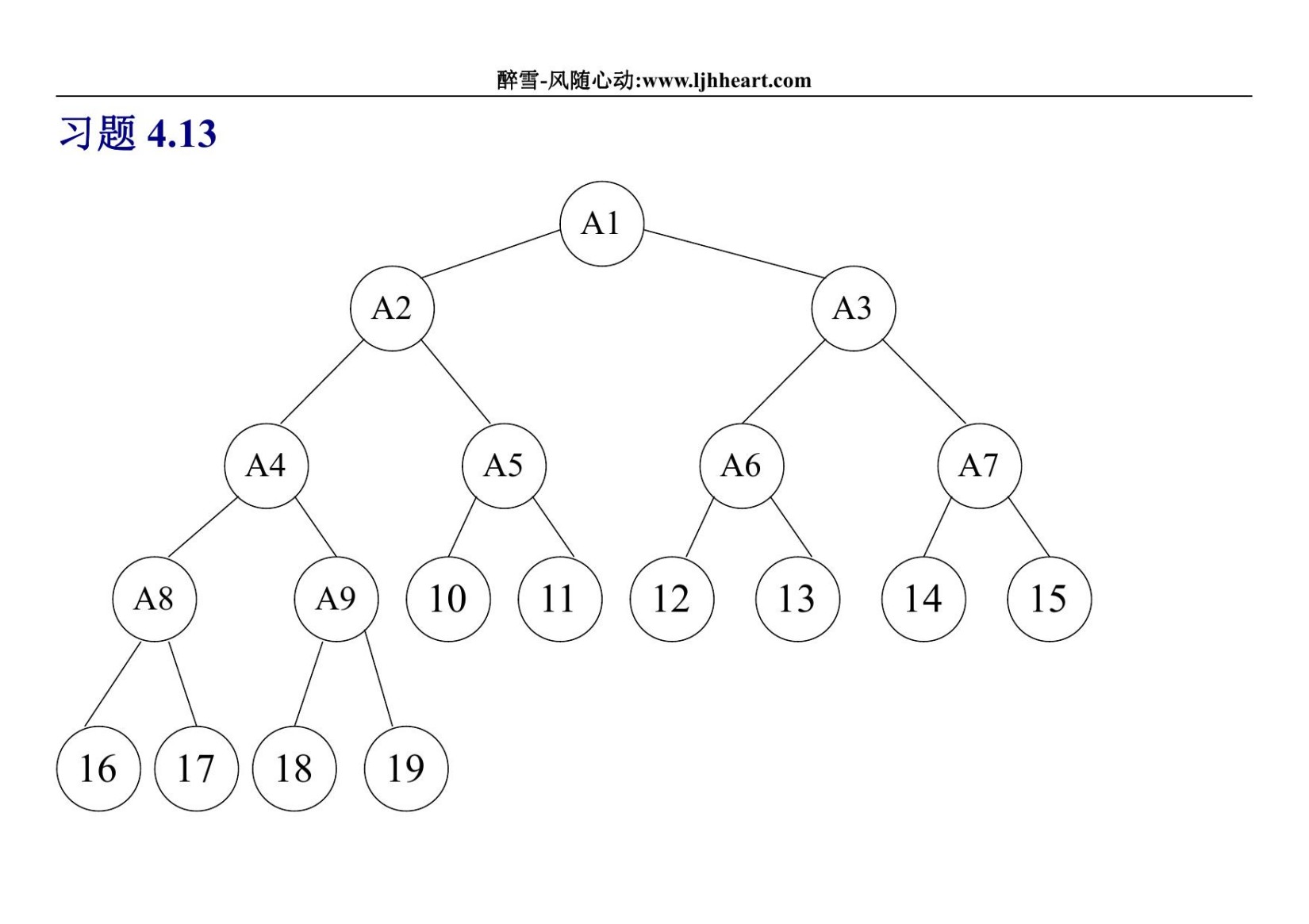 1_kSVs1JmR_算法设计技巧与分析 答案(四章后)